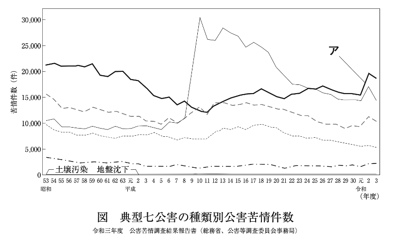 解説画像
